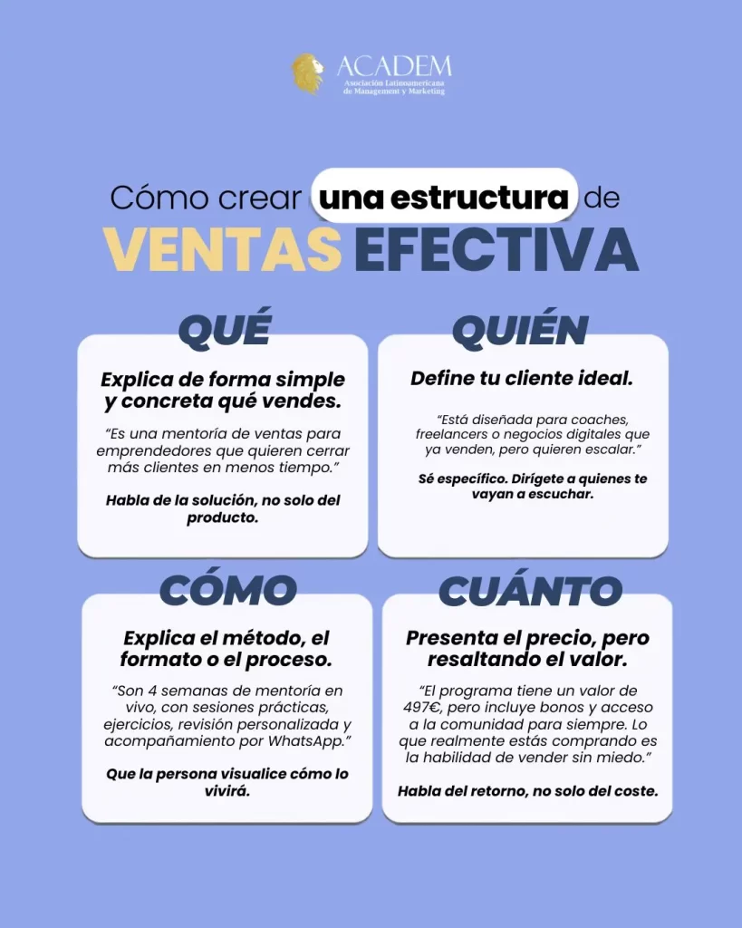 Cómo cerrar una venta B2B sin bajar el precio