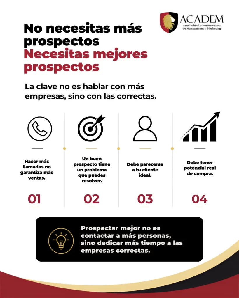 como tener mejores prospectos
