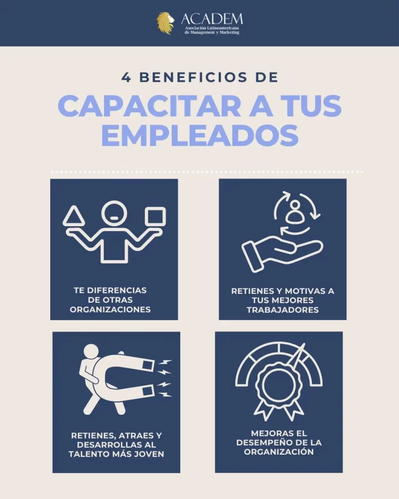 Beneficios de capacitar empleados