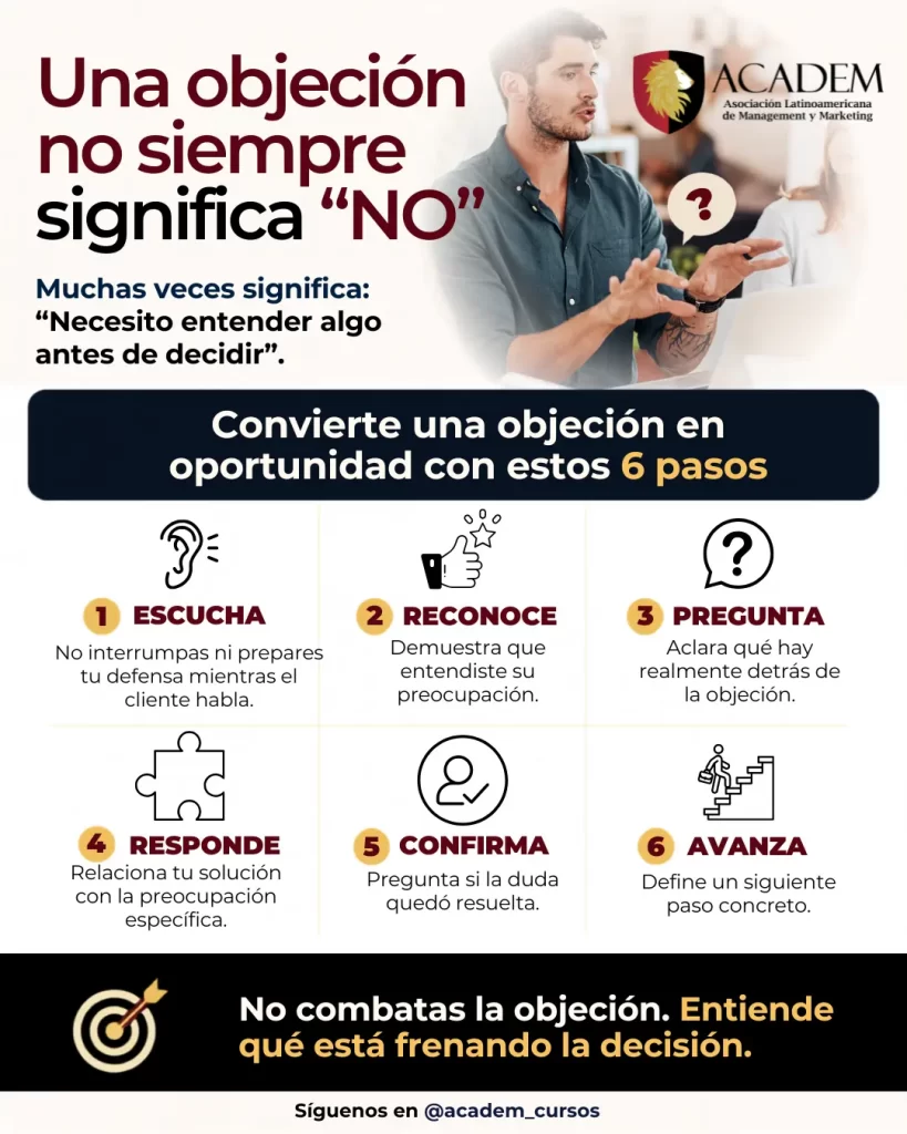 Manejo de objeciones en ventas: las 7 más comunes