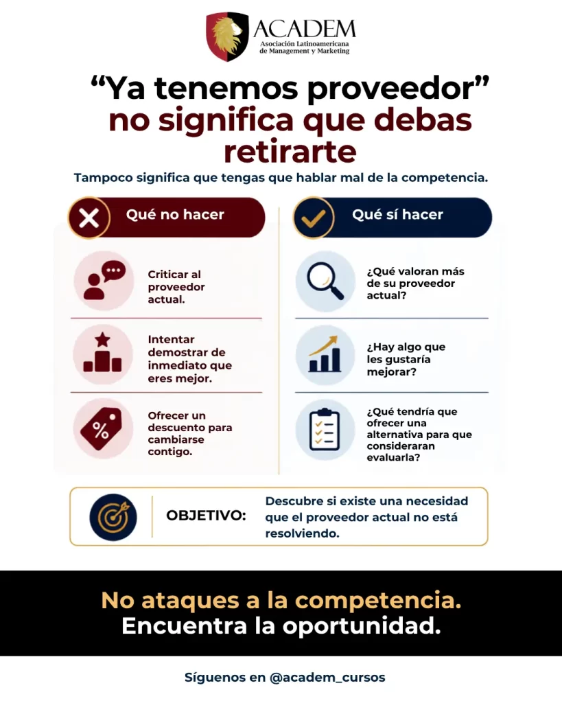 que hacer cuando te dicen que ya tienen proveedor