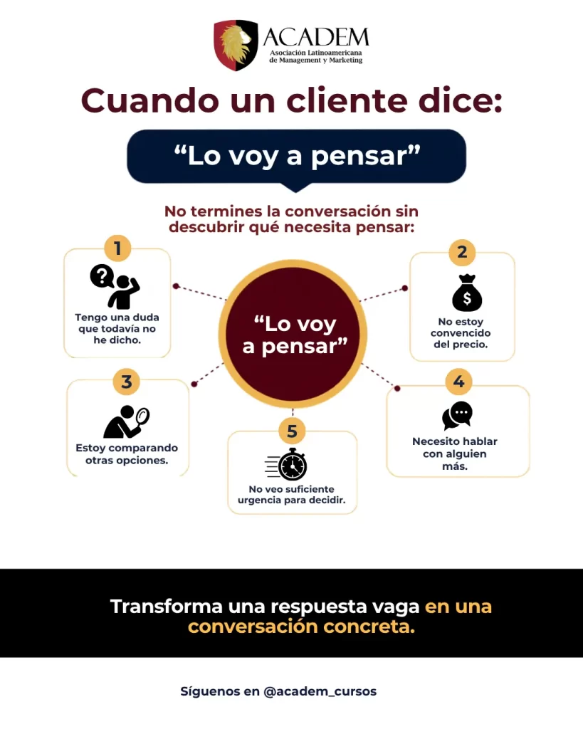 Qué responder cuando mi cliente me dice que lo va a pensar