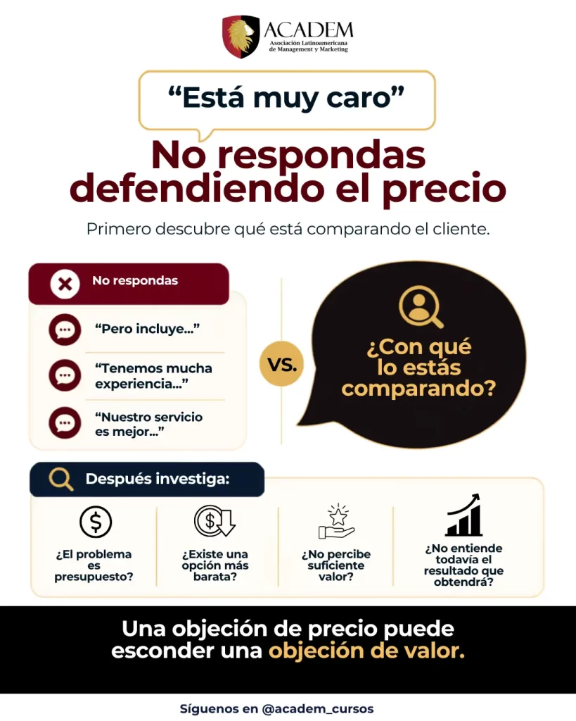Qué responder cuando mi cliente me dice que está muy caro