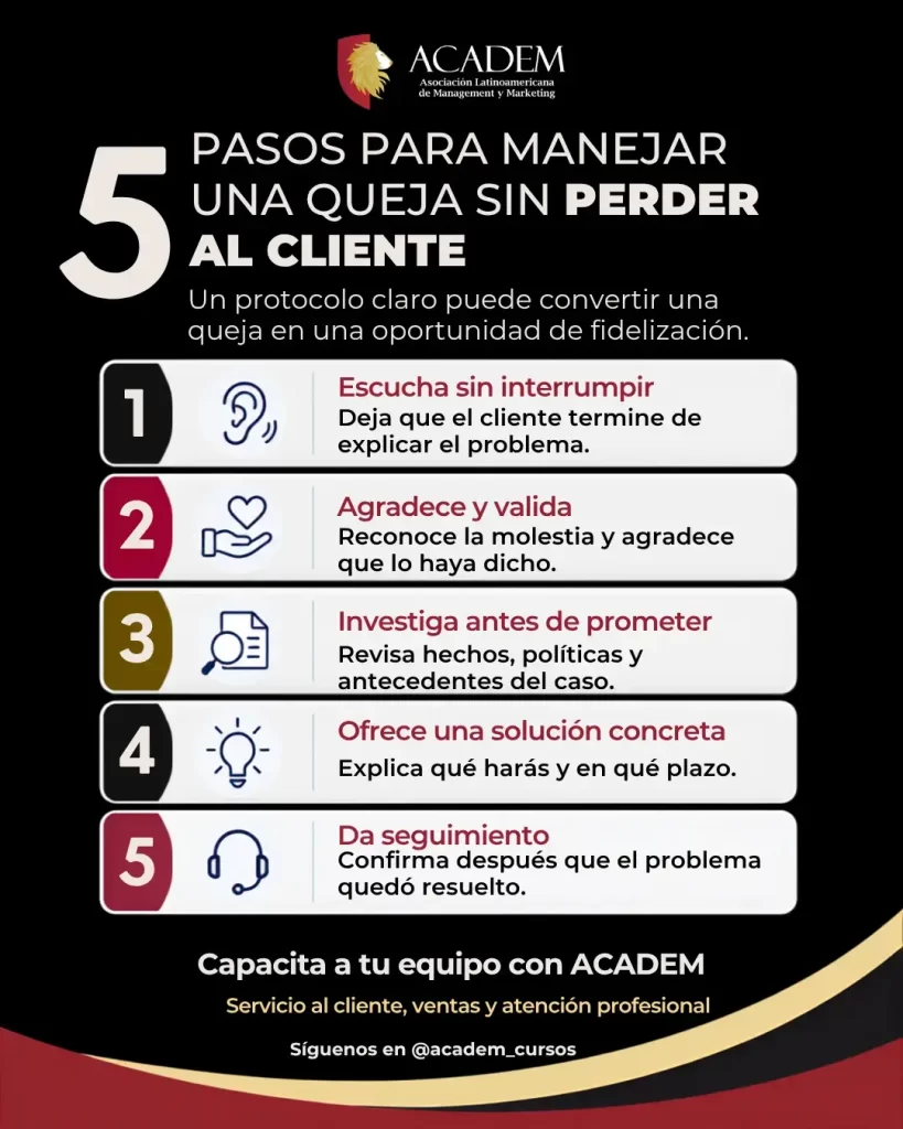 pasos para manejar una queja sin perder al cliente
