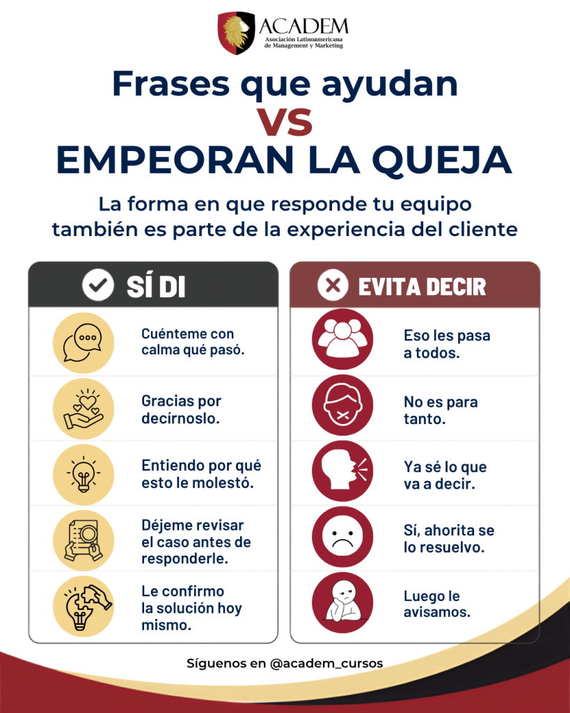 Frases que ayudan a manejar una queja