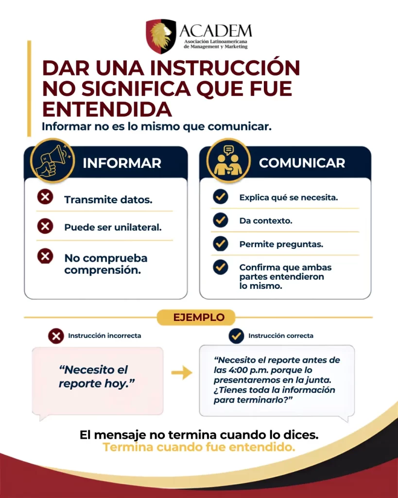 Comunicación efectiva en el trabajo