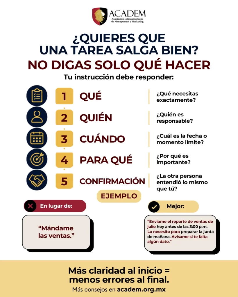 Comunicación efectiva en el trabajo
