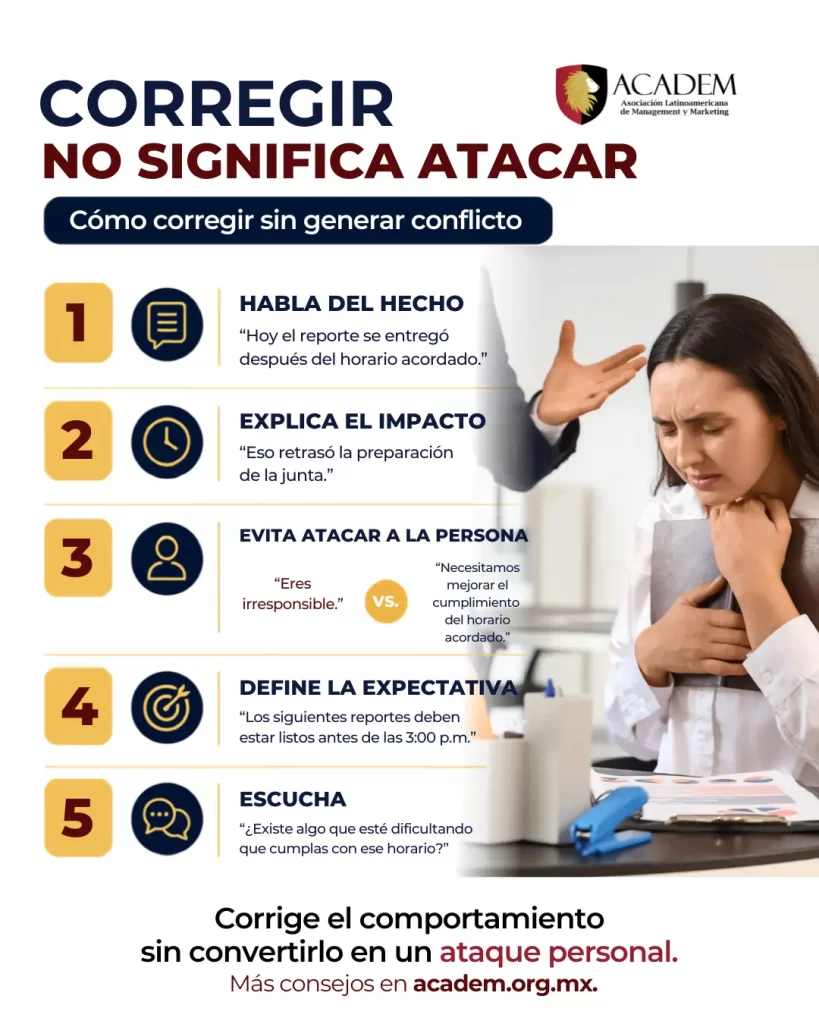 Comunicación efectiva en el trabajo