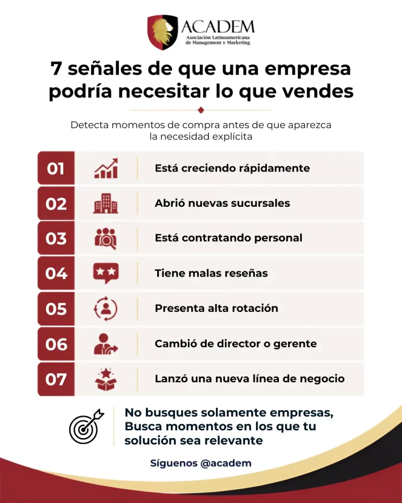 7 señales de que una empresa podría necesitar lo que vendes