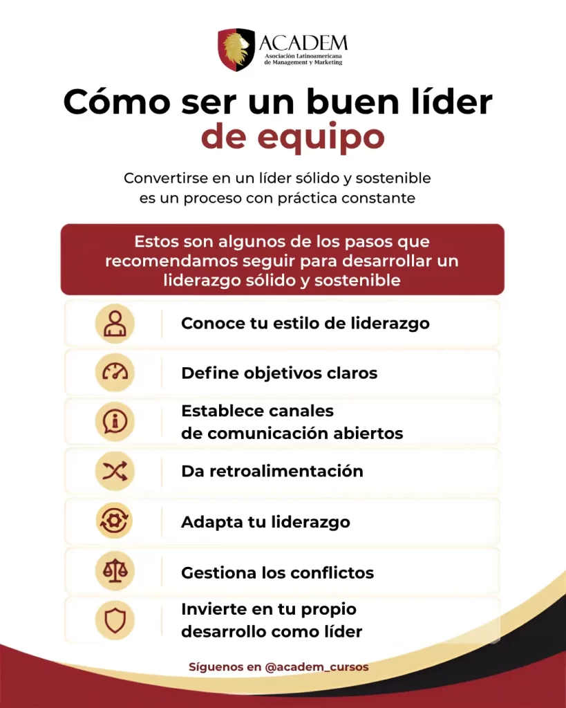 cómo ser un buen líder de equipo