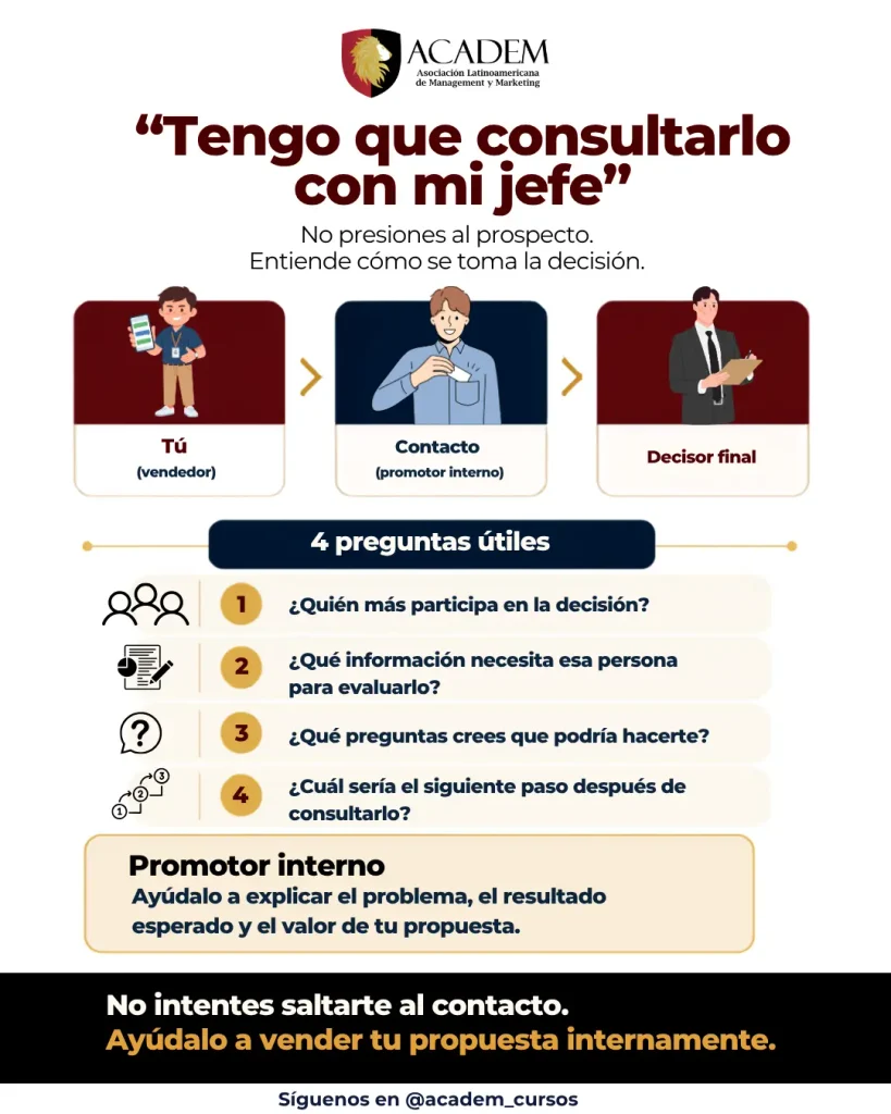Objeciones típicas en B2B