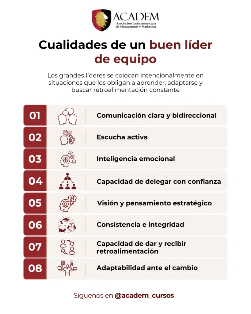 Habilidades para un nuevo gerente