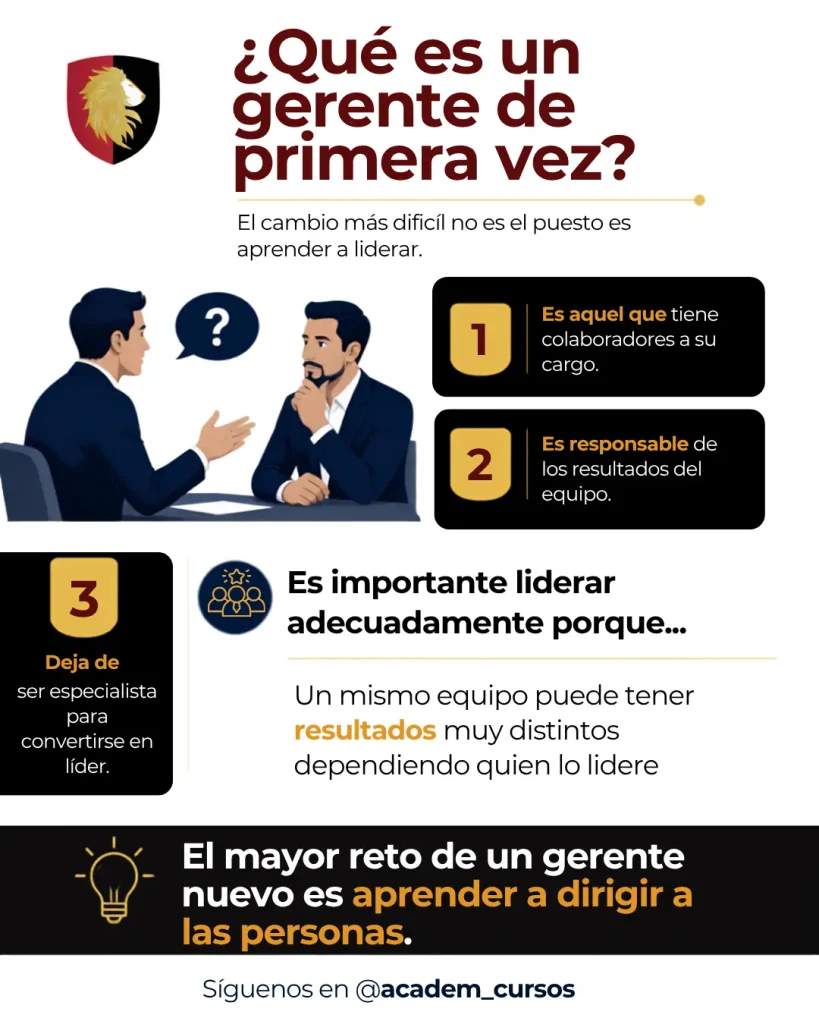 gerente nuevo